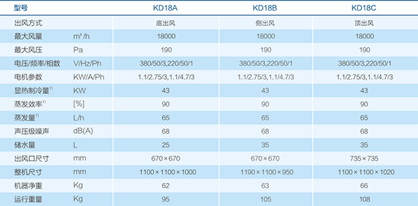 钱柜qg777(中国区)唯一官方网站