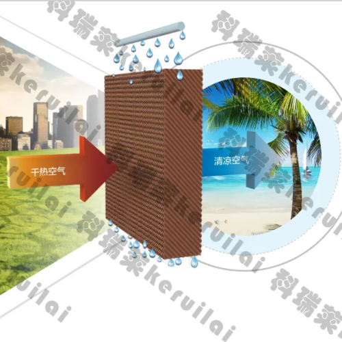 钱柜qg777水空调的降温原理、工程原理、适用规模全都在这里