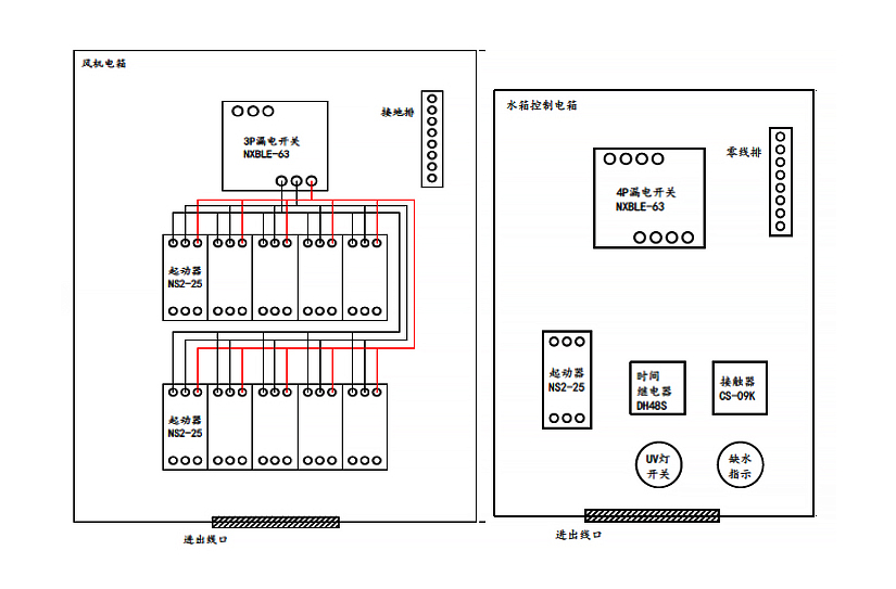 钱柜qg777(中国区)唯一官方网站