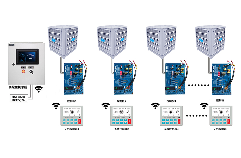 钱柜qg777(中国区)唯一官方网站